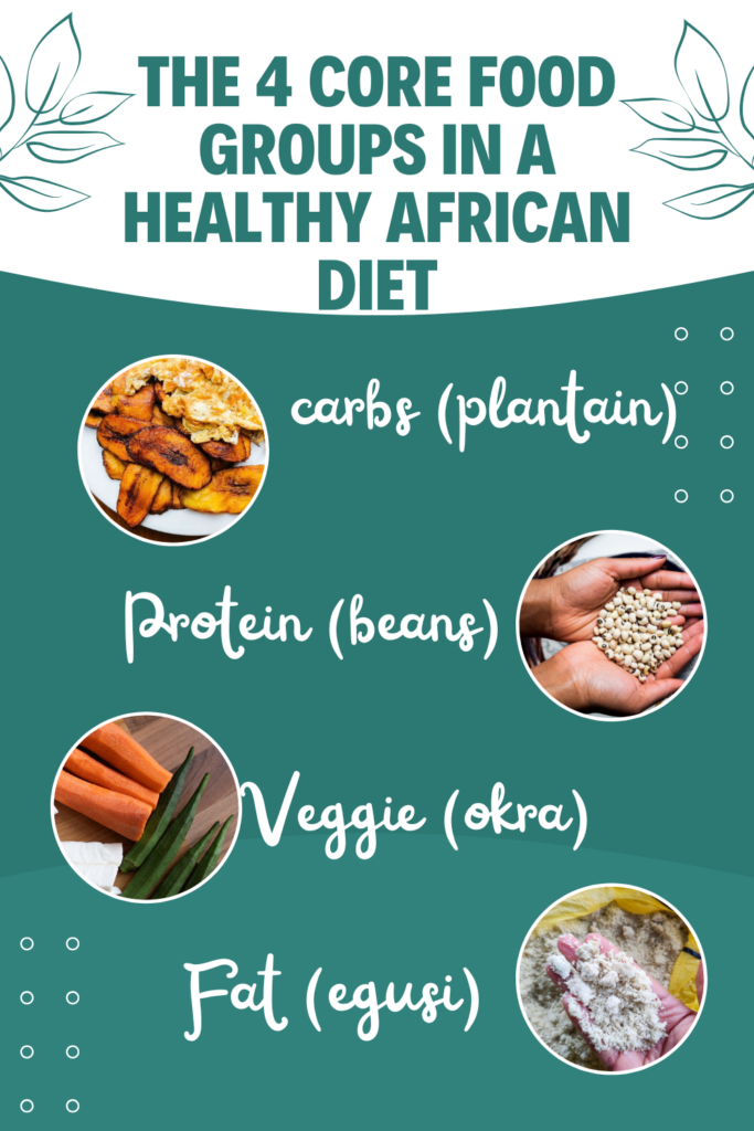 4 group african Diet