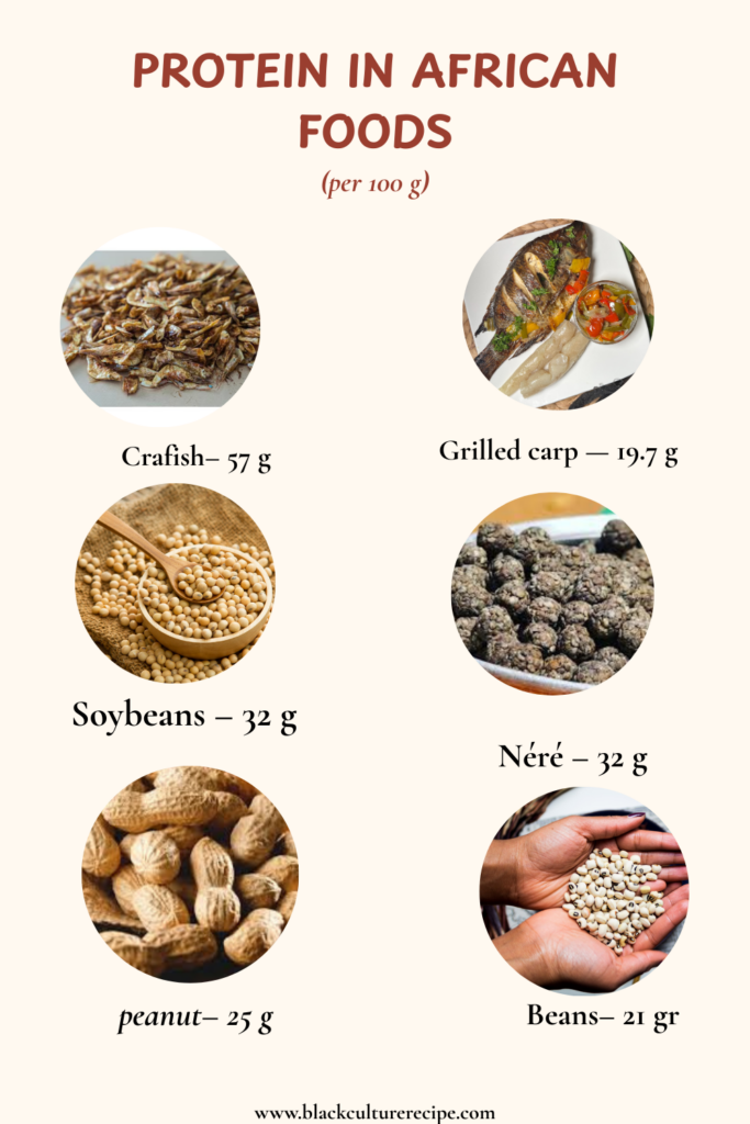 20 Healthy African Foods High in Protein